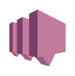 Amazon SNS