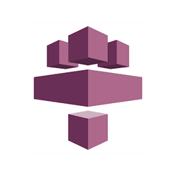AWS GameLift
