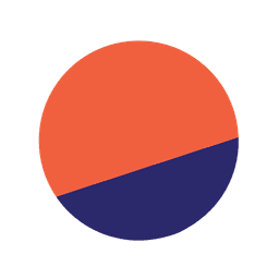 Dune Analytics