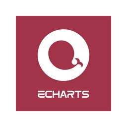 Vue ECharts