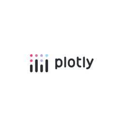 Plotly.js